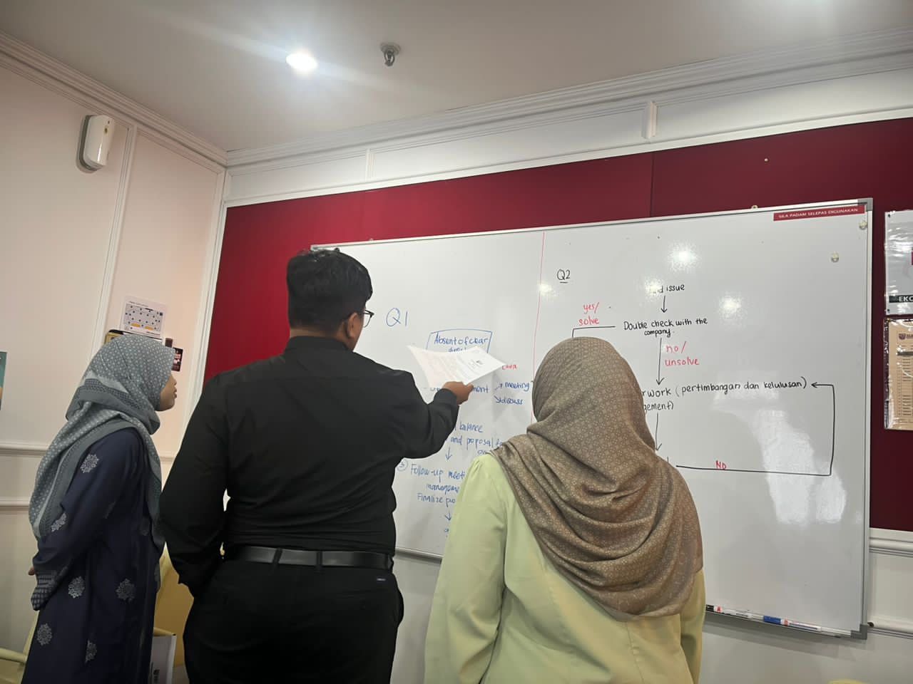 Sebab Gagal